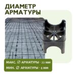 Фиксатор арматуры  Промышленник опора 15/20/25/30 упаковка 1000 шт. — изображение 4