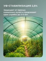 Сетка фасадная затеняющая Промышленник зеленая 30-35% 6х50 м — изображение 7