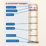Вышка-тура Промышленник ВСП 0.7х1.6, 7.6 м ver. 2.0 — изображение 3