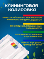 МОП ACG плоский "Микрофибра" мягкий абразив 40 см., карман + ушки — изображение 9