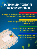МОП ACG плоский ТАФТИНГ хлопок 50 см. для влаж. уб. карман+ушки — изображение 10