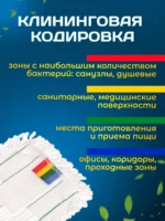 МОП ACG плоский "Микрофибра" петлевая 50 см. ушки + кармашки — изображение 8
