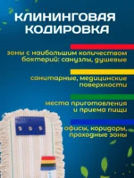 МОП плоский хлопок+микрофибра ТАФТИНГ 46 см кнопки под VDM ACG — изображение 9