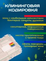 МОП плоский петлевой хлопок /пэф    50 см карман+стопа (ушки) ACG — изображение 8