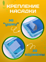 МОП ACG плоский "Микрофибра" 50 см, ушки+кормашки, синий — изображение 12