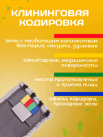 МОП ACG плоский "Микрофибра" жесткий абразив" 40 см., карман + ушки, серый с черной полосой — изображение 3