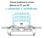 Станок шиномонтажный (380 В) полуавтомат, двухскоростной, зажимы 13-26, синий, NORDBERG — изображение 2
