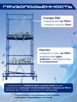 Настил ламинированный с люком вышки-туры Промышленник ВСП Пром Ультра 700/0,7 — изображение 4