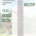 Вышка-тура TeaM ВСПР 2.0х2.0, 18.3 м