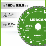 URAGAN TURBO 150 мм, диск алмазный отрезной сегментированный (36706-150)