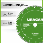 URAGAN TURBO 230 мм, диск алмазный отрезной сегментированный (36706-230)