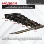 Ванночка для сварки арматуры Промышленник D32 скоба-накладка — изображение 8