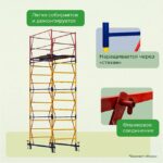 Вышка-тура Промышленник ВСП 1.2х2.0, 5.2 м ver. 2.0 — изображение 10