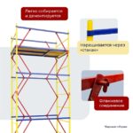 Вышка-тура Промышленник ВСЭ 0,7Х1,6, 4,8 м ver. 2.0 — изображение 7