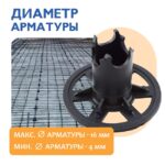 Фиксатор арматуры  Промышленник стульчик под сыпучий грунт ФС 40 250 шт. — изображение 3