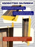 Бадья для бетона  Промышленник БН 2,0 м3 с лотком — изображение 4