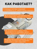Площадочный вибратор TeaM ZW 7 (1500Вт/ 380В) — изображение 4