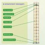 Вышка-тура Промышленник ВСП 1.2х2.0, 16.0 м ver. 2.0 — изображение 3