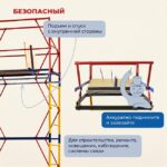 Вышка-тура Промышленник ВСП 0.7х1.6, 7.6 м ver. 2.0 — изображение 6