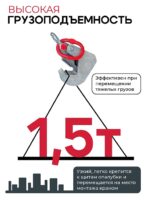 Захват монтажный Промышленник оцинкованный 1,5 т — изображение 4