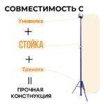 Унивилка — изображение 8
