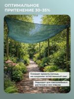 Сетка фасадная затеняющая Промышленник зеленая 30-35% 6х30 м — изображение 2