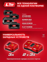 ЗУБР 20 В, 2.0 А·ч, аккумулятор LMS (АКБ-20-2) — изображение 5