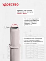 Леса строительные рамные ЛРСП 30 комплект 5x2 м — изображение 3