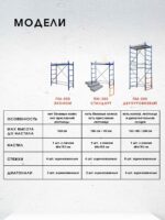 Помост малярный Промышленник ПМ-200 двухуровневый — изображение 10