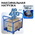 Платформенная тележка Промышленник 900х600 сетчатая ПС-6.9 160 мм — изображение 5