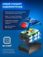 ЗУБР Power PRO, 20 В, 2.0 А·ч, аккумулятор LMS, Профессионал (BP-P-20-2) — изображение 4