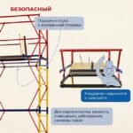 Вышка-тура Промышленник ВСП 0.7х1.6, 4.0 м ver. 2.0 — изображение 7