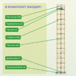 Вышка-тура Промышленник ВСП 1.2х2.0, 17.2 м ver. 2.0 — изображение 3