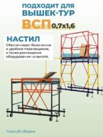 Настил с люком вышки-туры Промышленник ВСП-250/0,7 — изображение 2