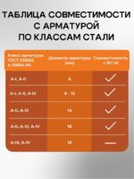 Станок для резки арматуры электрический мобильный TeaM RC-16 — изображение 8