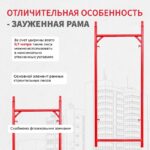 Рама проходная ЛРСП 20 — изображение 4