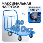 Платформенная тележка Промышленник 1200х800 П-8.12 160 мм — изображение 3