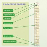 Вышка-тура Промышленник ВСП 1.2х2.0, 18.4 м ver. 2.0 — изображение 3