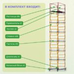 Вышка-тура Промышленник ВСП 1.2х2.0, 8.8 м ver. 2.0 — изображение 3
