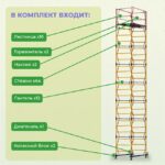 Вышка-тура Промышленник ВСП 1.2х2.0, 10.0 м ver. 2.0 — изображение 3
