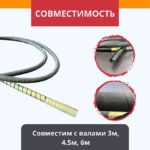 Вибронаконечник TeaM 76 мм для ЭП-1400/2200 — изображение 4