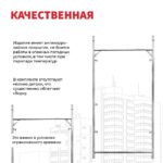 Рама проходная ЛРСП 30 — изображение 4
