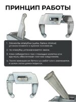 Замок для опалубки Промышленник клиновой оцинкованный — изображение 3