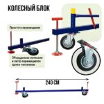 Базовый блок вышки-туры Промышленник ВСП 1,2Х2,0 — изображение 4