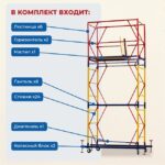 Вышка-тура Промышленник ВСП 0.7х1.6, 4.0 м ver. 2.0 — изображение 2