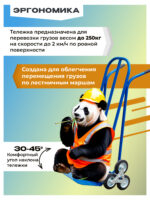 Грузовая тележка двухколесная Промышленник ДЛЕ-250 160 мм — изображение 2