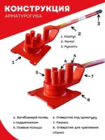 Ручной станок для гибки арматуры Afacan 4B — изображение 7