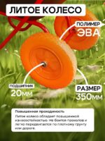 Тачка Промышленник 2-колесная антиударная усиленная, 110 литров (литое колесо) — изображение 2