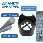 Фиксатор арматуры  Промышленник стойка 25/30/35/40 упаковка 1000 шт. — изображение 5