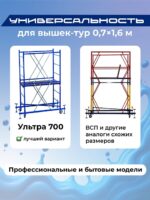 Настил ламинированный с люком вышки-туры Промышленник ВСП Пром Ультра 700/0,7 — изображение 3